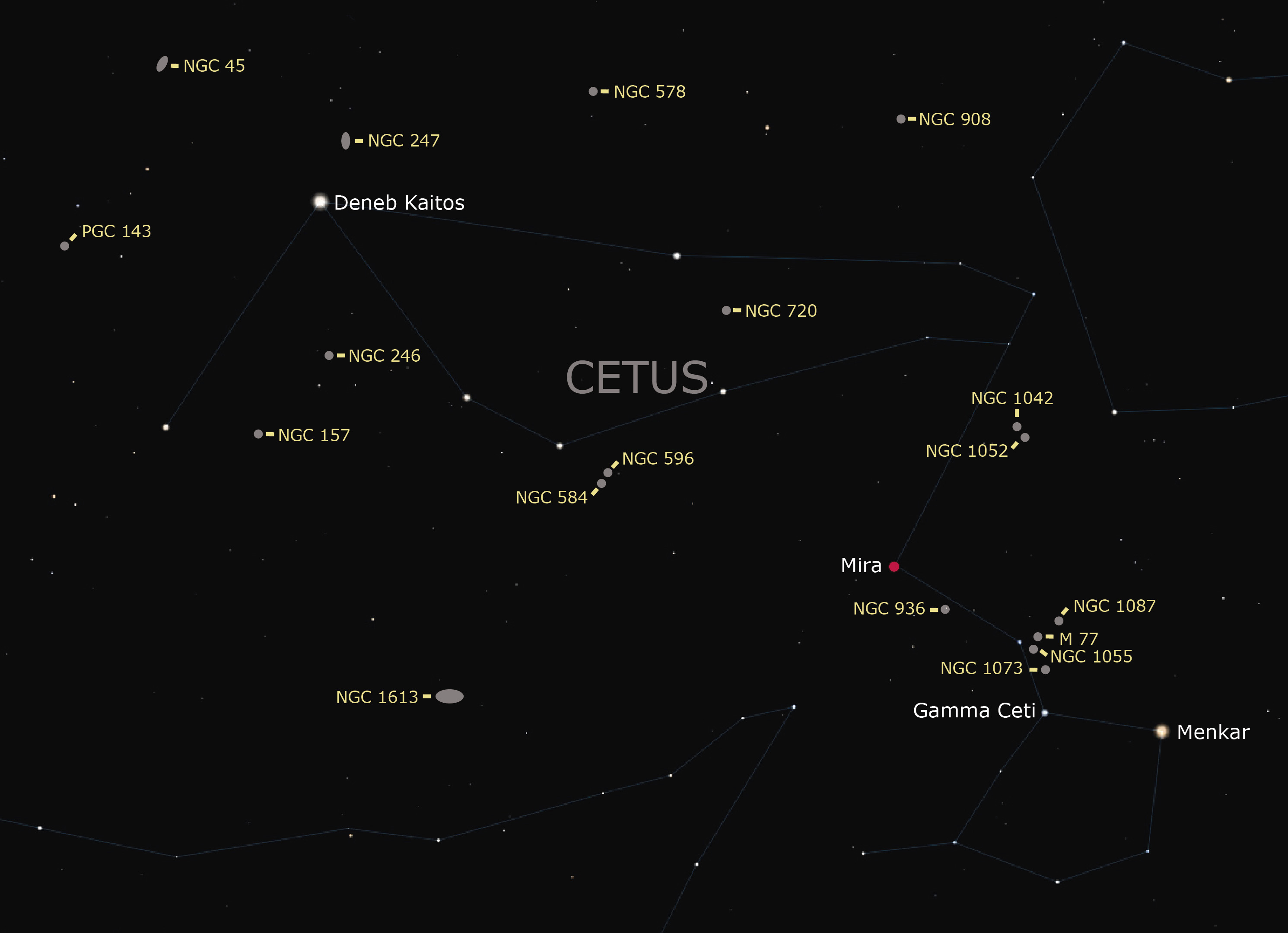 cetus