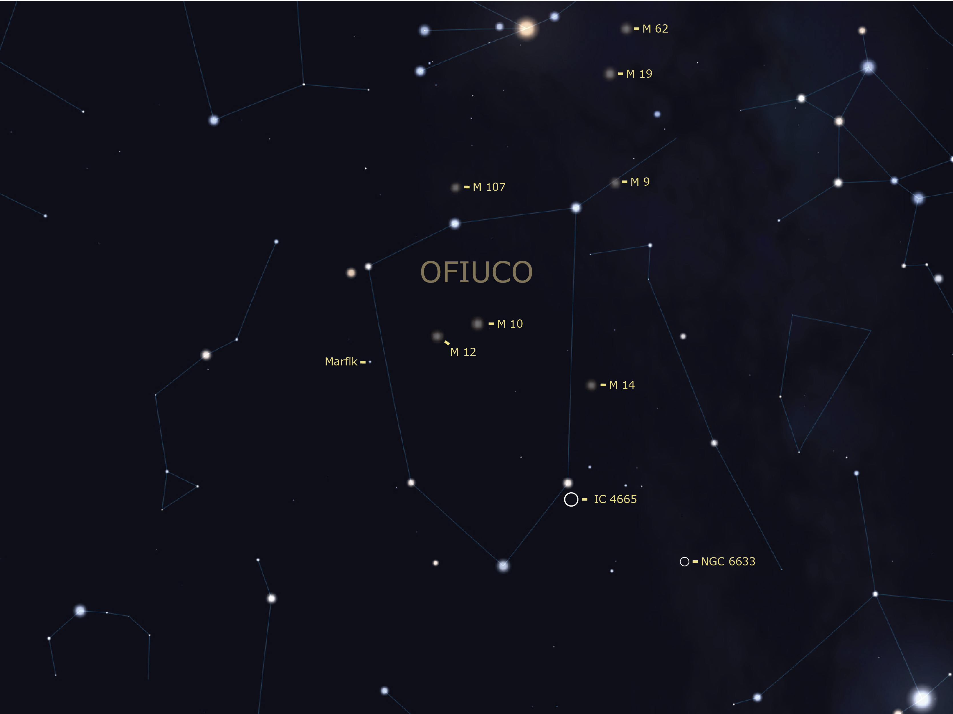 Mapa Ofiuco