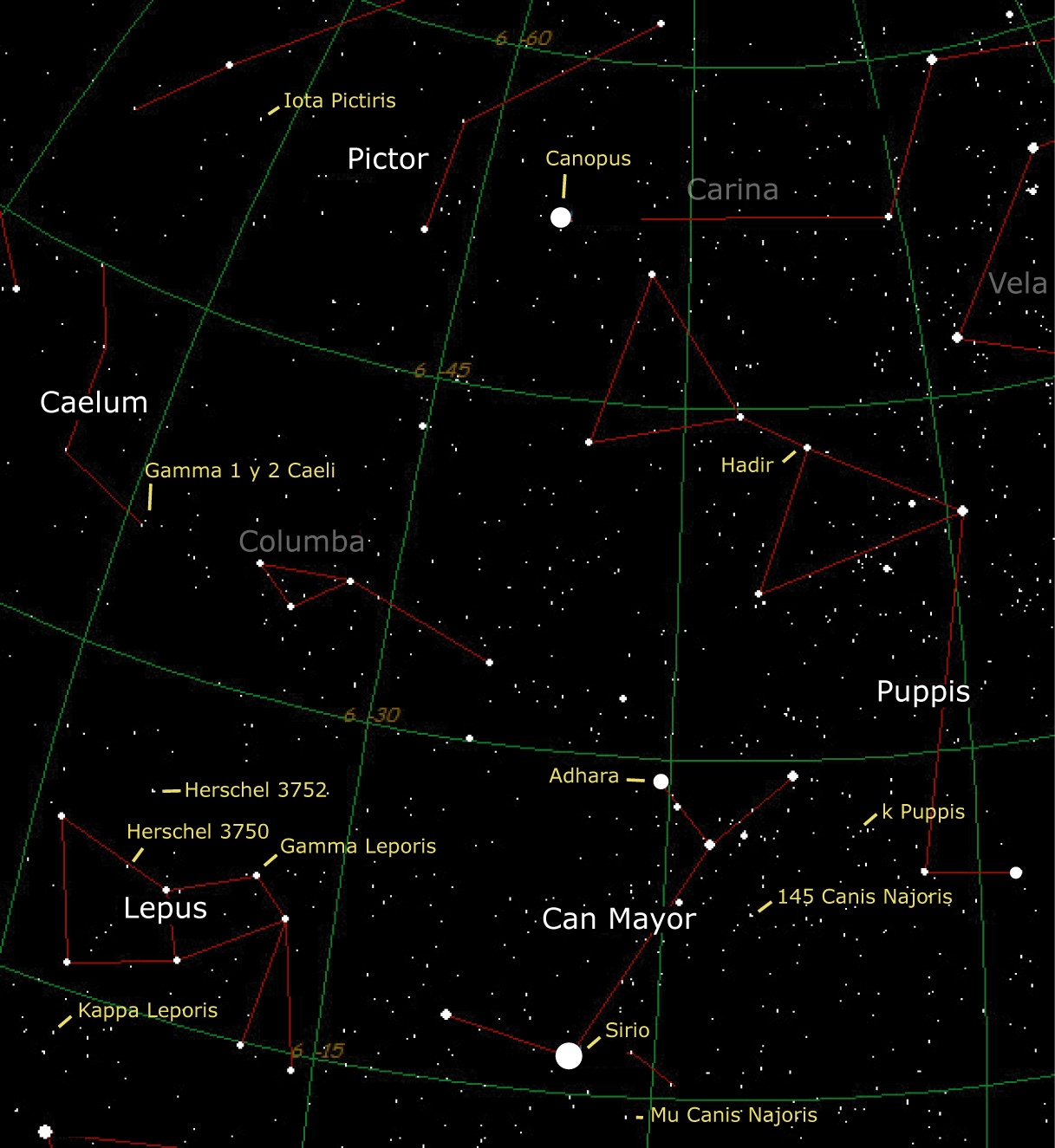 Dobles en Can Mayor, Lepus, Caelum, Pictor y Puppis