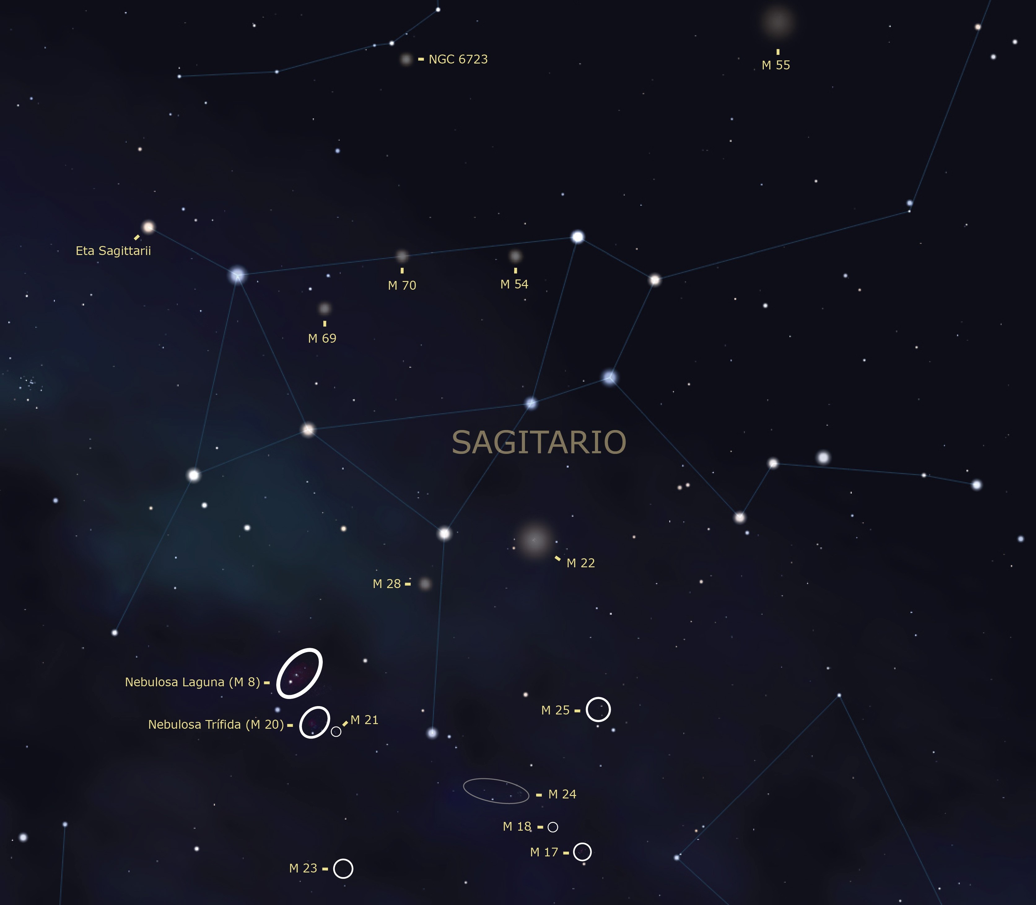SAGITARIO