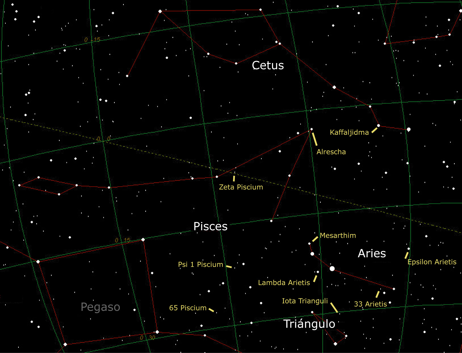 Dobles en Pisces, Aries, Cetus y Triángulo