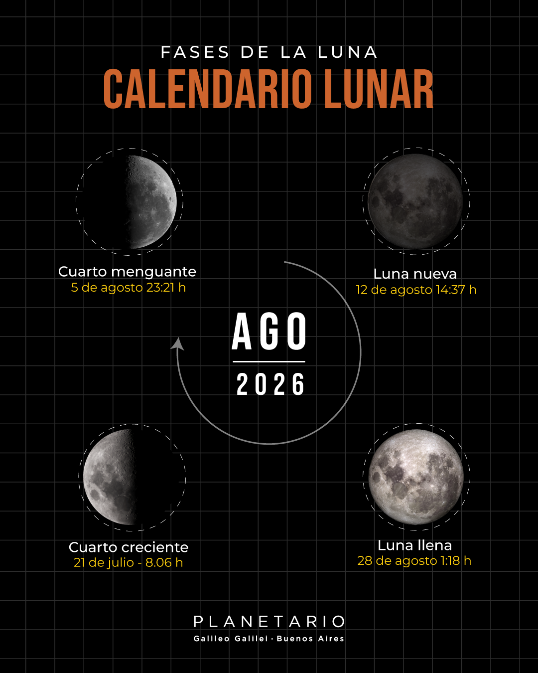 Fases lunares