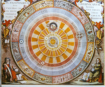 Imagen del sistema copernicano 