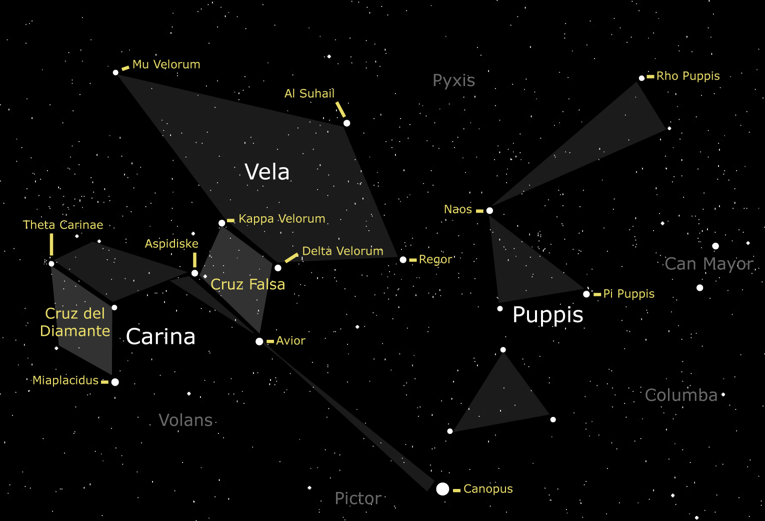 mapa 1 argo navis