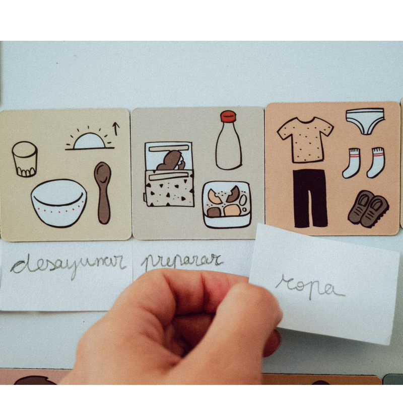 Imagenes de pictogramas sobre las rutinas, desayunar acostarse